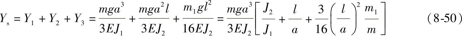 978-7-111-33915-1-Chapter08-138.jpg