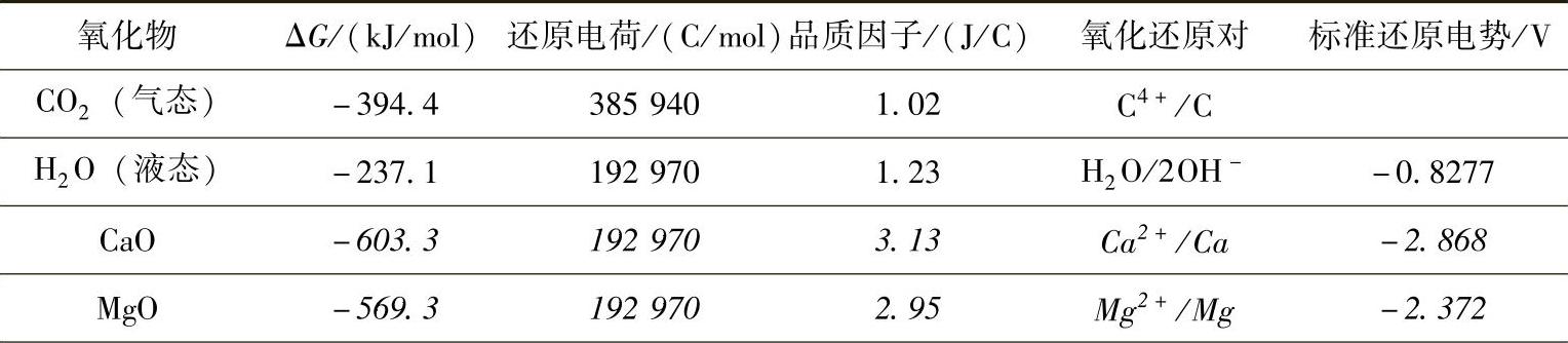 978-7-111-52014-6-Chapter06-18.jpg