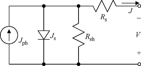 978-7-111-52014-6-Chapter03-31.jpg