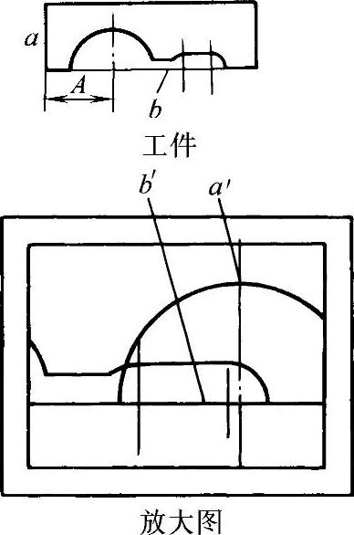 978-7-111-50674-4-Chapter08-53.jpg