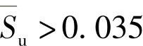 978-7-111-44883-9-Chapter05-46.jpg