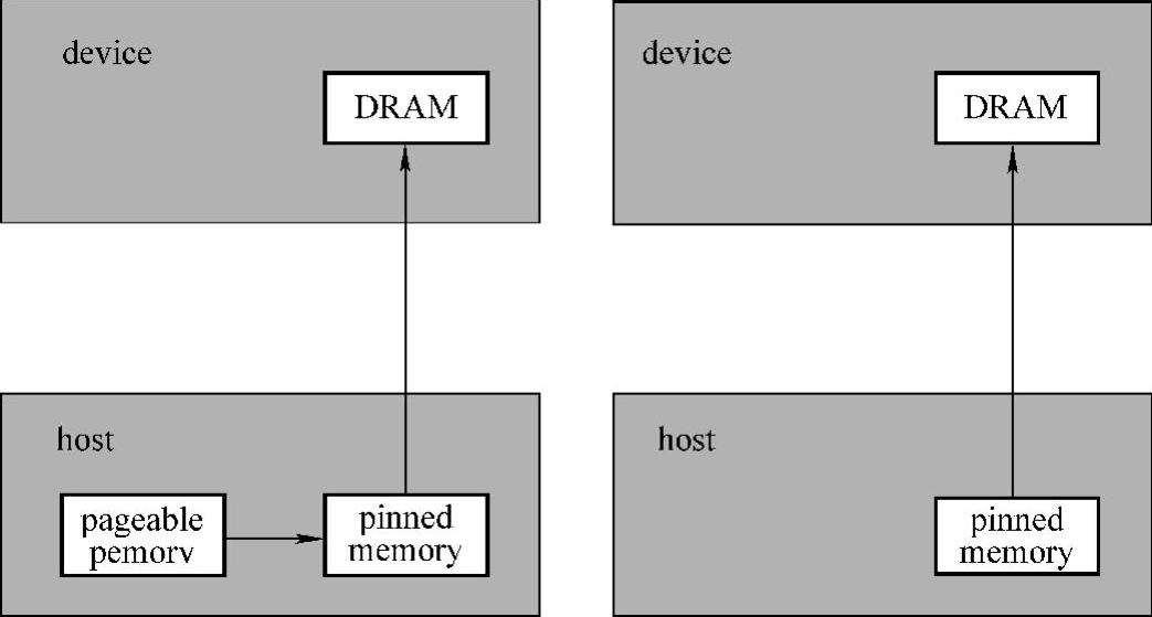 978-7-111-56928-2-Chapter08-48.jpg