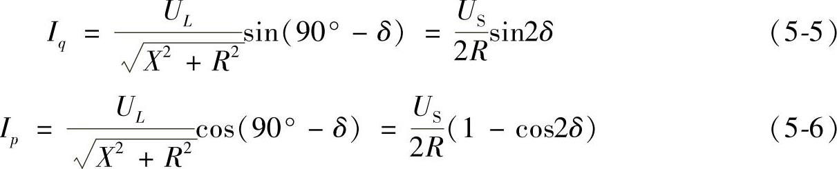 978-7-111-37480-0-Chapter05-37.jpg