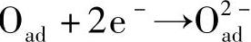 978-7-111-39067-1-Chapter14-18.jpg