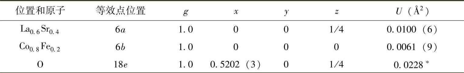 978-7-111-39067-1-Chapter06-37.jpg