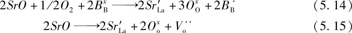 978-7-111-39067-1-Chapter05-15.jpg