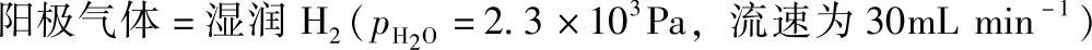 978-7-111-39067-1-Chapter12-12.jpg