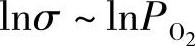 978-7-111-39067-1-Chapter03-19.jpg