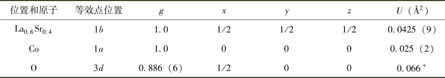 978-7-111-39067-1-Chapter06-31.jpg