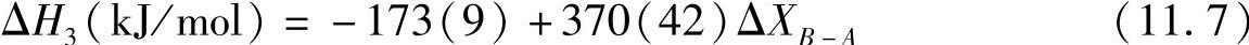 978-7-111-39067-1-Chapter11-16.jpg