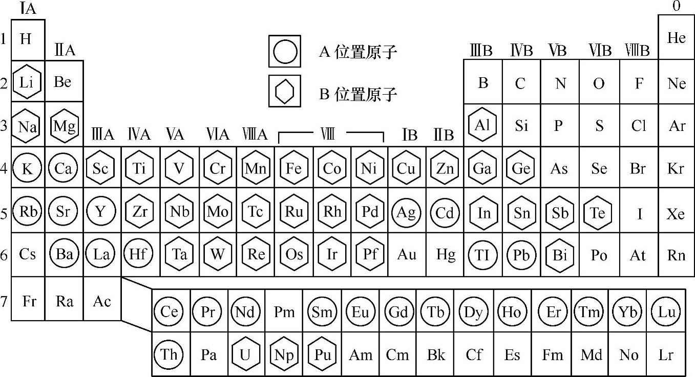 978-7-111-39067-1-Chapter01-8.jpg