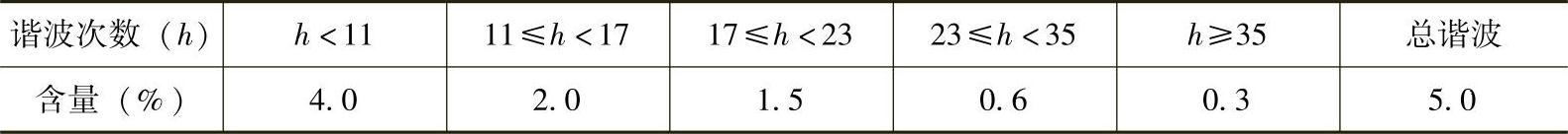 978-7-111-32395-2-Chapter01-11.jpg