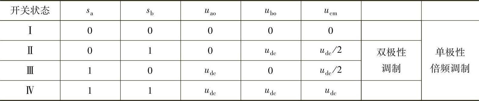 978-7-111-32395-2-Chapter08-40.jpg