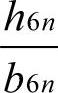 978-7-111-47179-0-Chapter02-513.jpg