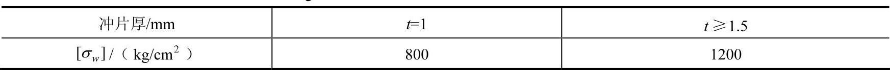 978-7-111-47179-0-Chapter03-209.jpg