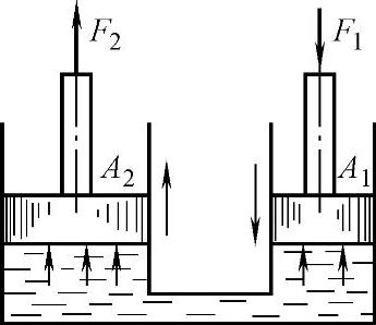 978-7-111-43568-6-Chapter04-6.jpg