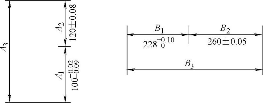 978-7-111-43568-6-Chapter02-42.jpg