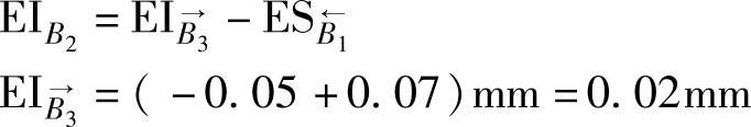 978-7-111-43568-6-Chapter02-51.jpg