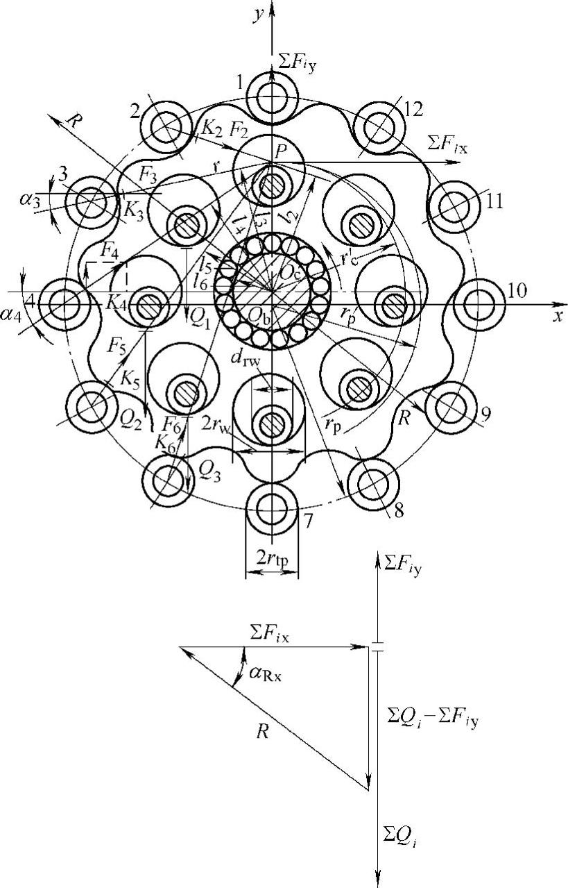 978-7-111-32649-6-Chapter11-108.jpg