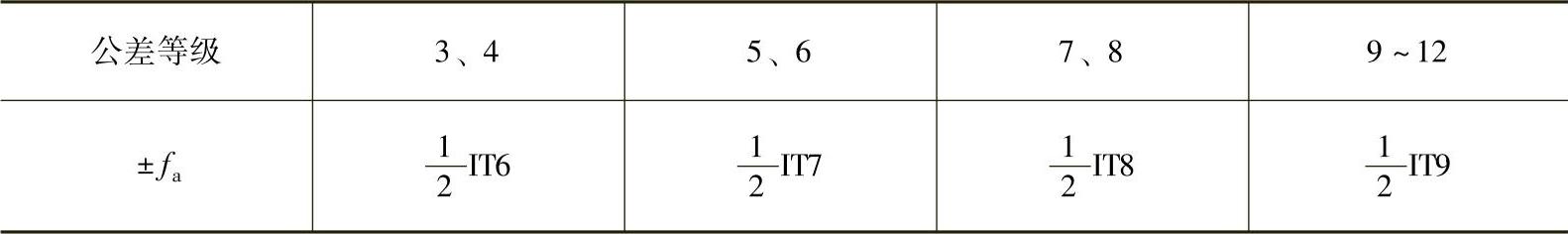 978-7-111-32649-6-Chapter13-130.jpg