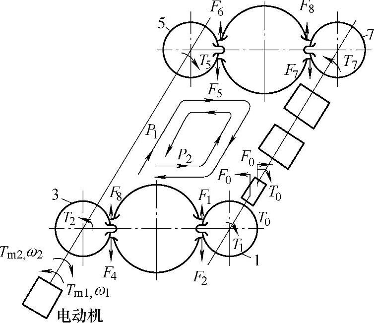 978-7-111-32649-6-Chapter08-433.jpg