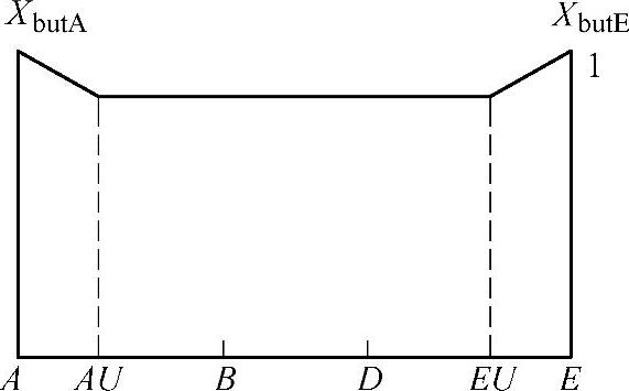 978-7-111-32649-6-Chapter06-368.jpg