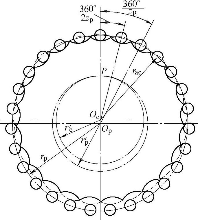 978-7-111-32649-6-Chapter11-77.jpg