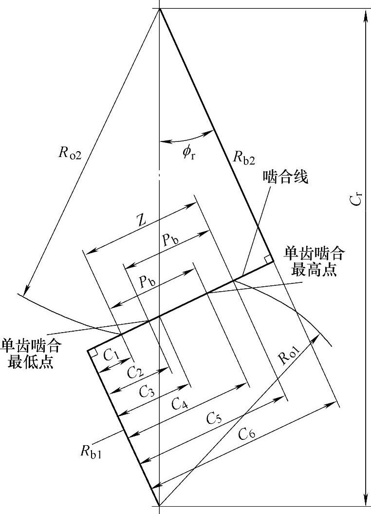 978-7-111-32649-6-Chapter03-100.jpg