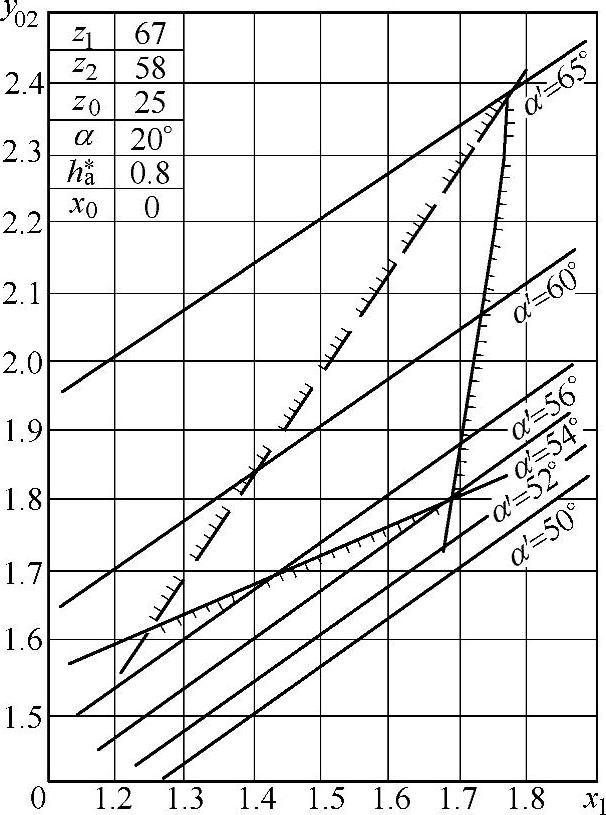 978-7-111-32649-6-Chapter10-45.jpg