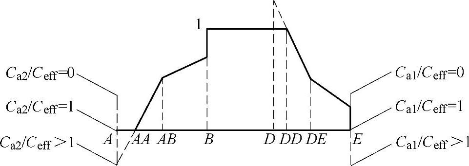 978-7-111-32649-6-Chapter06-374.jpg