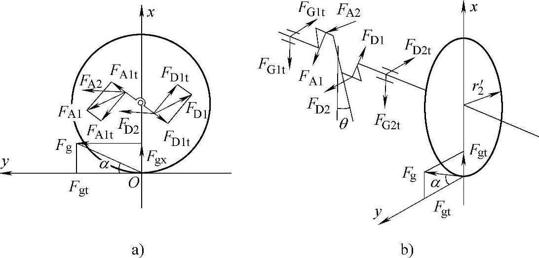 978-7-111-32649-6-Chapter11-234.jpg