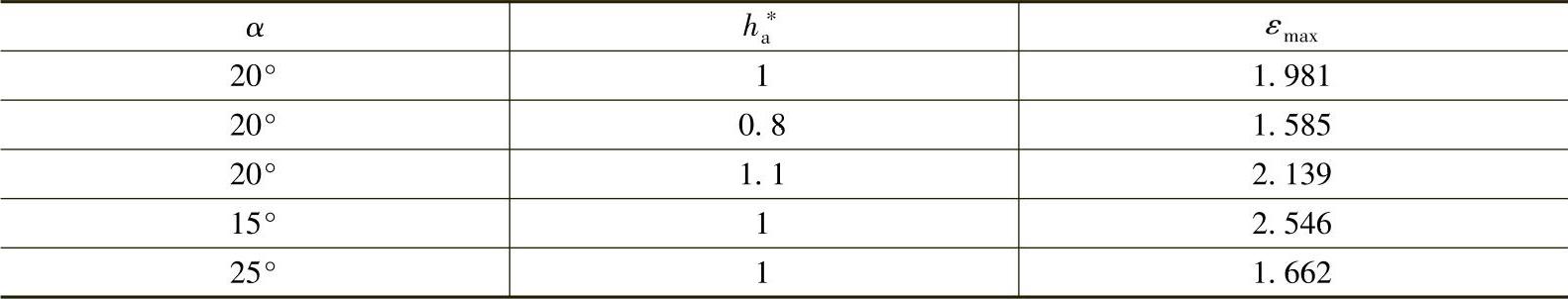 978-7-111-32649-6-Chapter02-174.jpg