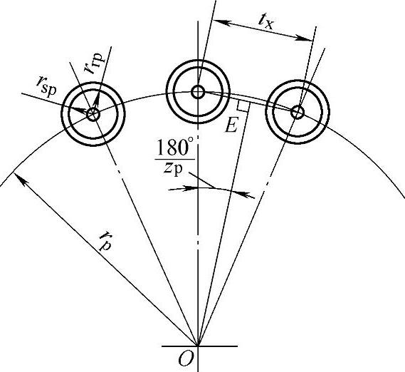 978-7-111-32649-6-Chapter11-97.jpg