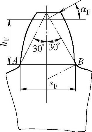 978-7-111-32649-6-Chapter10-119.jpg