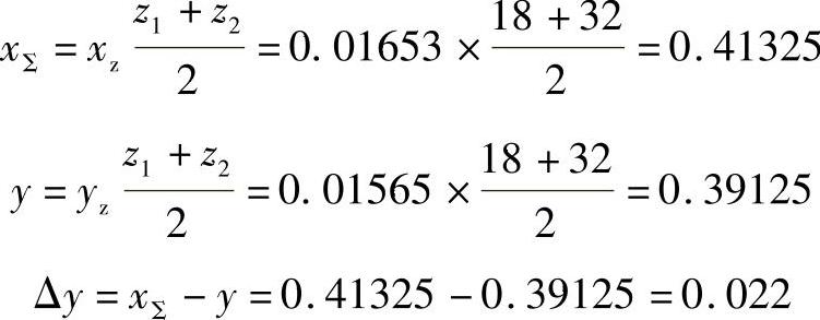 978-7-111-32649-6-Chapter02-63.jpg