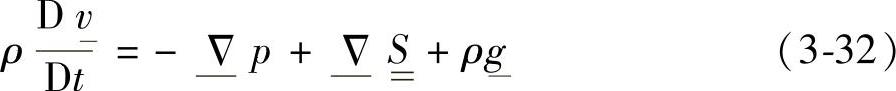 978-7-111-32534-5-Chapter03-55.jpg