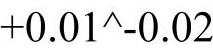 978-7-111-49664-9-Chapter06-234.jpg