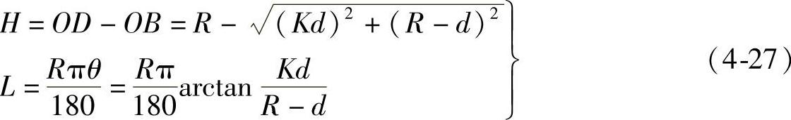 978-7-111-43197-8-Chapter04-85.jpg