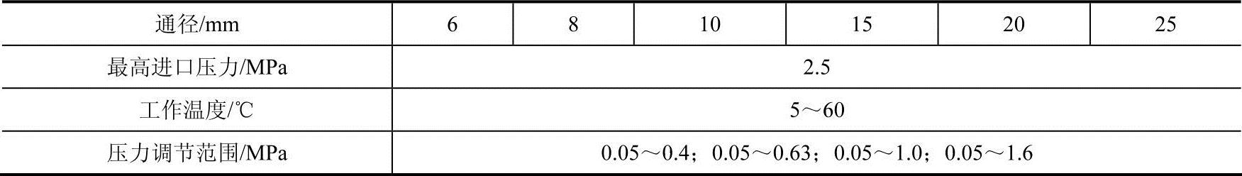 978-7-111-43259-3-Chapter04-47.jpg