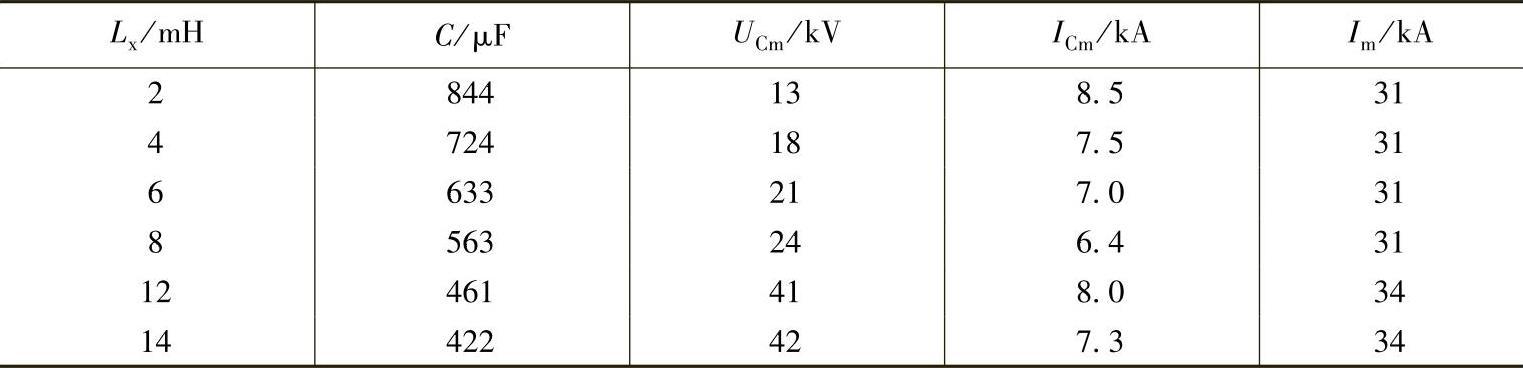 978-7-111-35604-2-Chapter04-7.jpg