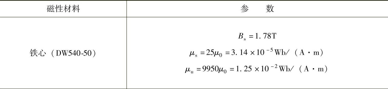 978-7-111-35604-2-Chapter05-99.jpg