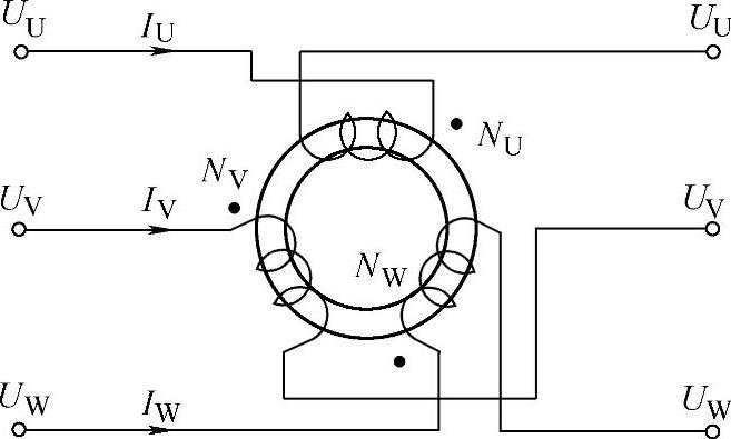 978-7-111-35604-2-Chapter01-9.jpg