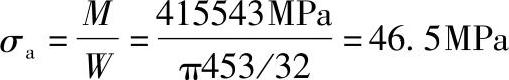 978-7-111-23521-7-Part01-873.jpg