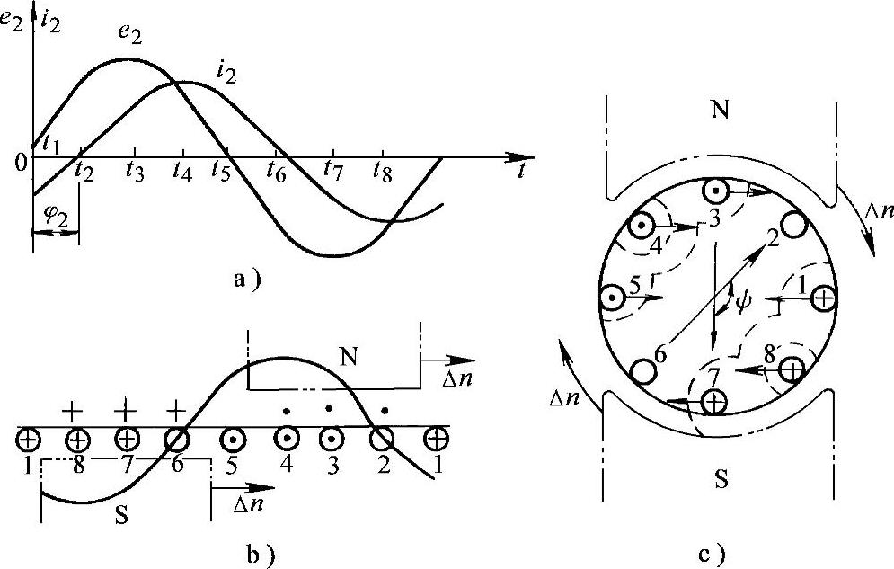 978-7-111-35988-3-Chapter02-28.jpg