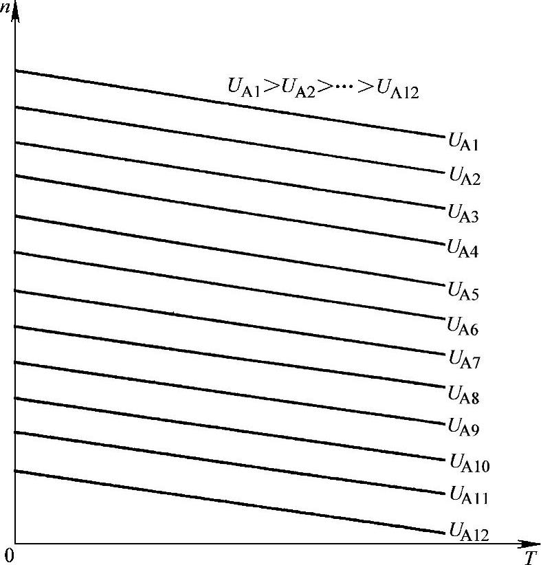 978-7-111-35988-3-Chapter02-14.jpg