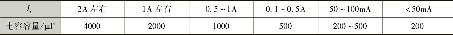 978-7-111-45101-3-Chapter02-28.jpg