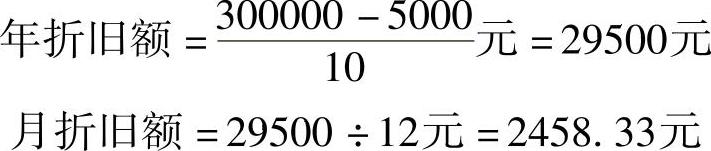 978-7-111-54746-4-Chapter04-41.jpg