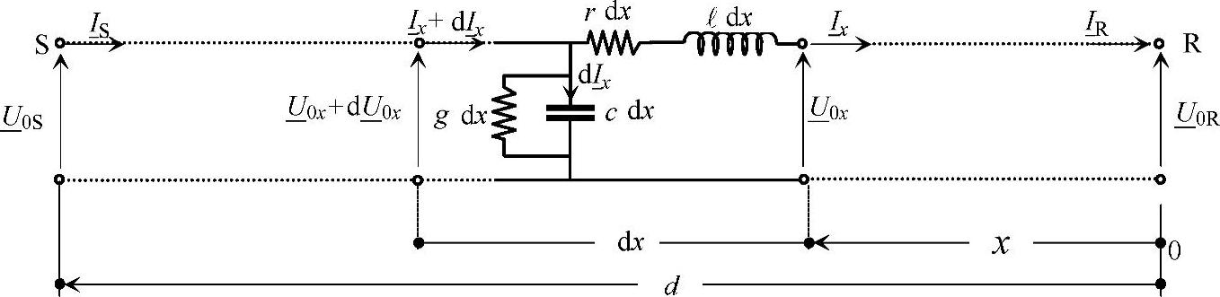 978-7-111-37511-1-Chapter02-1.jpg