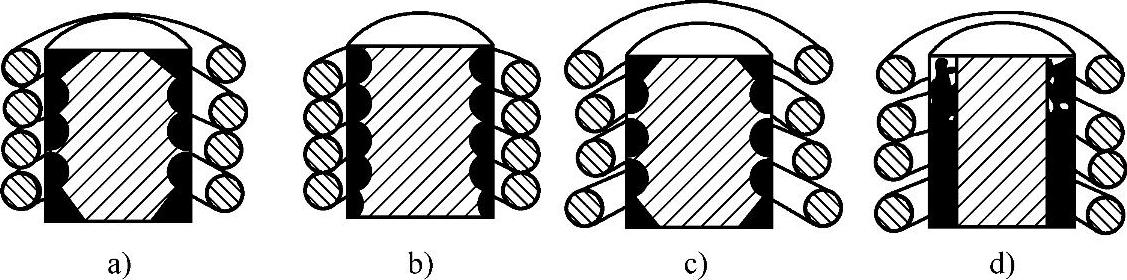 978-7-111-45480-9-Chapter03-3.jpg