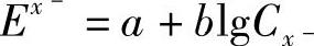 978-7-111-57031-8-Chapter06-10.jpg